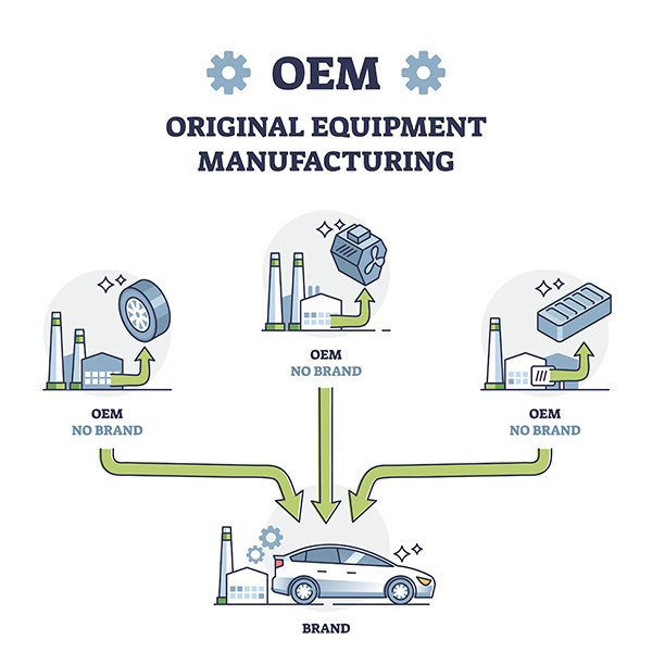 How Do OEM Parts Compare to Aftermarket Car Parts? | X-tra Mile Auto Care